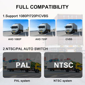 PJAUTO H.265 Full HD 1080P 7 ''-10,1'' Split Quad DVR Bus Monitor System con G-sensor incorporado MDVR - Product Image 2