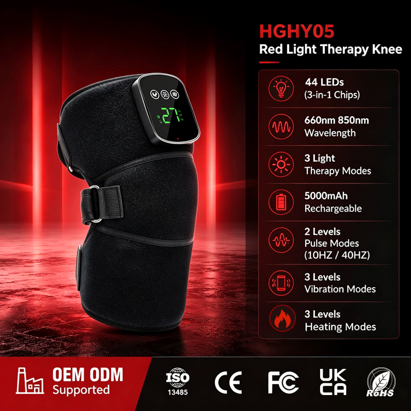 HGHX05