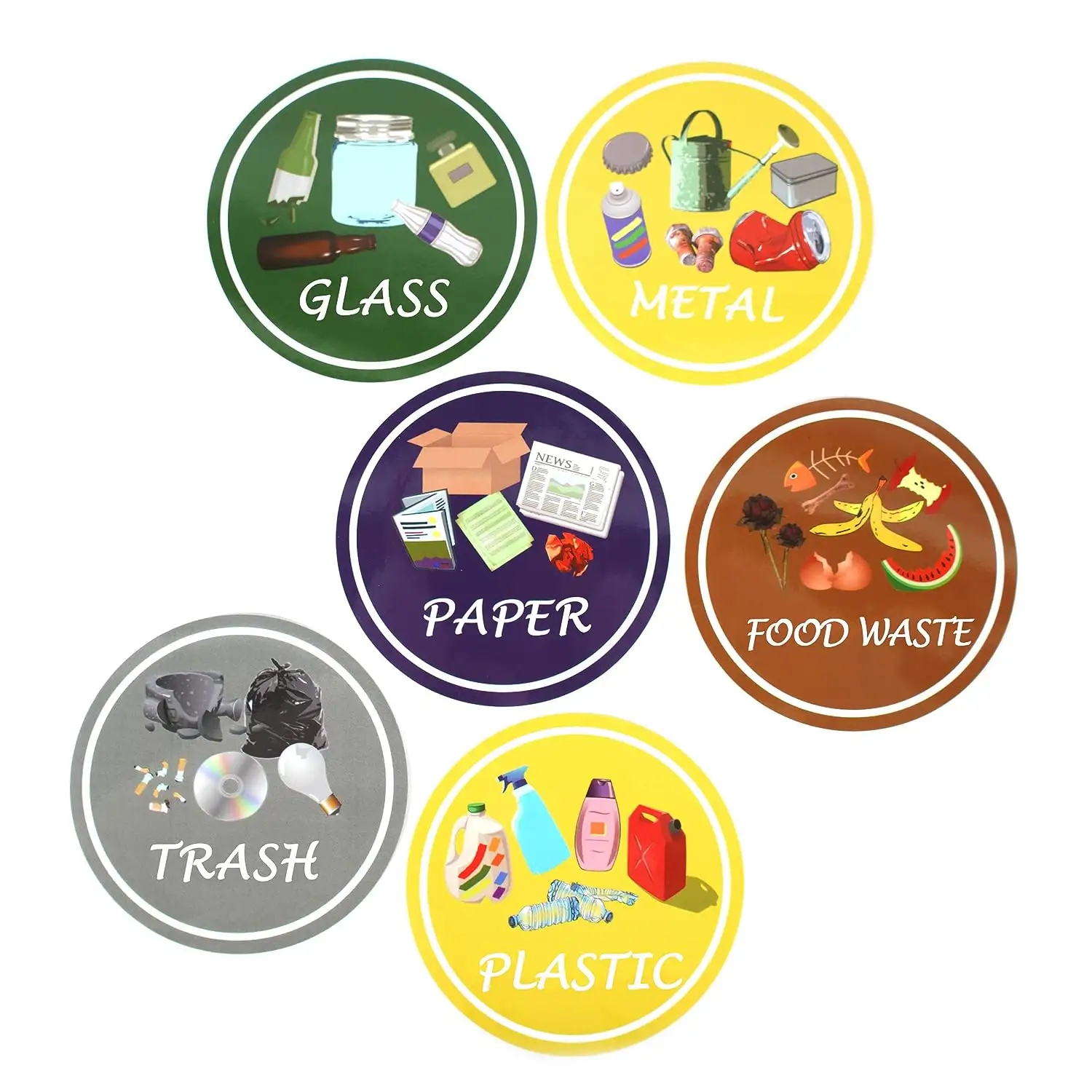 Offre Spéciale 4 pouces recycler poubelle logo autocollant classification signe pvc recyclage autocollants pour poubelle