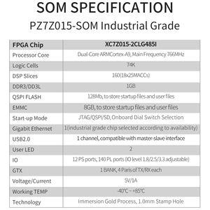 Puzhi PZ7015-SOM Xilinx Fpga Board Zynq Board Fpga Core Board Industrial Grade System on modulo Soc Zynq 7000 - Product Image 3