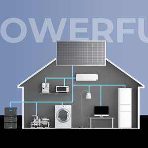 US in Stock Pure Sine <strong>Solar</strong> Generators 10000 Watt with <strong>Power</strong> Inverter and Battery - Product Image 6
