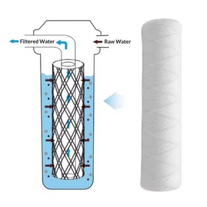 Water Purifier 10 Inch <strong>String</strong> Wound <strong>Filter</strong> Cartridge 5 Micrometre <strong>PP</strong> Cotton <strong>Filter</strong> Sedmient <strong>Filter</strong> - Product Image 4