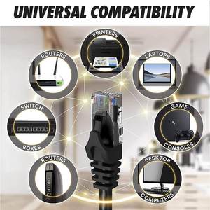 PC RJ45 kablosu Ethernet Cat 8 10m 30m 40Gbps 2000MHz Lan kablosu Internet ağ koruyucu dizüstü bilgisayarlar PS 4 yönlendirici Modem Cat7 kablosu - Product Image 3