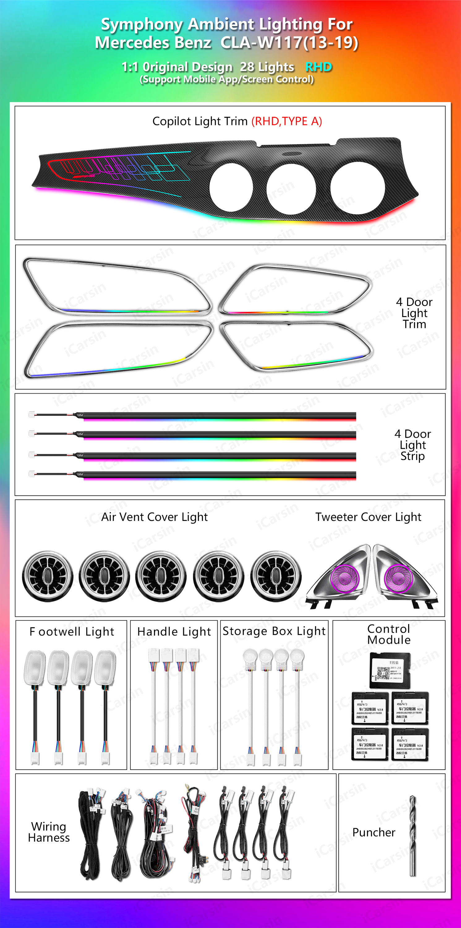 Kit per guida a destra 1