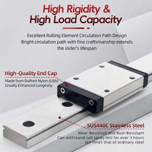 Mini riel de guía lineal UMOT con guía deslizante Blocknear con cojinete de bloque deslizante Rexroth para riel de enrutador CNC guías lineales Hiwin - Product Image 5