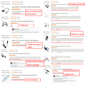 12V電源USB12Vから5VUsb充電器回路基板DcからDcステップアップブーストコンバーターハイパワーDc5521電源ケーブル付き - Product Image 6