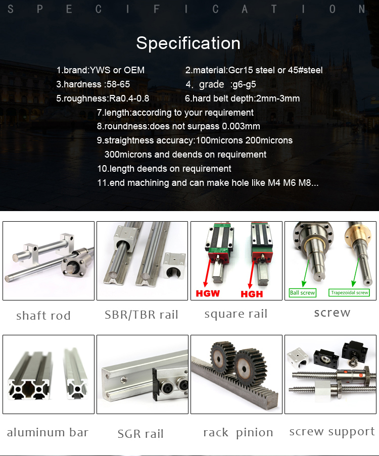 16mm bore size Inch linear bearings LM16uuOP