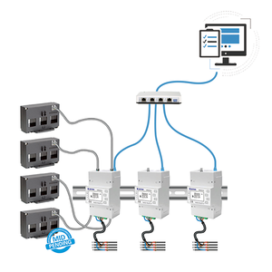 SDM630MCT-ML-<strong>TCP</strong> Ethernet Modbus <strong>TCP</strong> <strong>IP</strong> Input Power Analyzer, Multi <strong>Function</strong> Din Rail Electricity Meter - Product Image 5