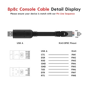 Cavo Console USB professionale UART RS232 cavo seriale con Chip FTDI per Router terminale Server - Product Image 3