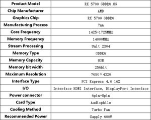 低価格サプライヤー新しい密封された<span class=keywords><strong>Radeon</strong></span> Gpu Rx5700xt Rx5500xt Gtx1660ti Gtx1060ゲーミンググラフィックカードRx5808 gb Rx 580 8gb