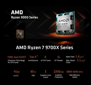 Para AMD 7 9700X Procesador R7 X 5,5 GHz 8-Core 16-Thread 40MB Game Cache 4NM TDP 65W Socket AM5 - Product Image 4