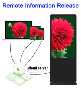 Werbe bildschirm Android Digital Display und Signage Digital Signage Software und Hardware - Product Image 3