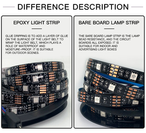 USB 5 В RGB смарт-лента 5050 30 светодиодов/м семь цветов управления атмосферой для Bluetooth Светодиодная лента CE RoHS совместимая печатная плата - Product Image 3