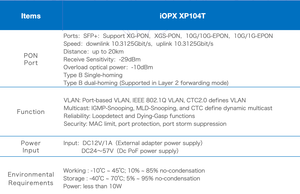 WiFi PoE IP 4G 3G GSM TCP Bluetooth GPRS SDK Red Compatible XP104T