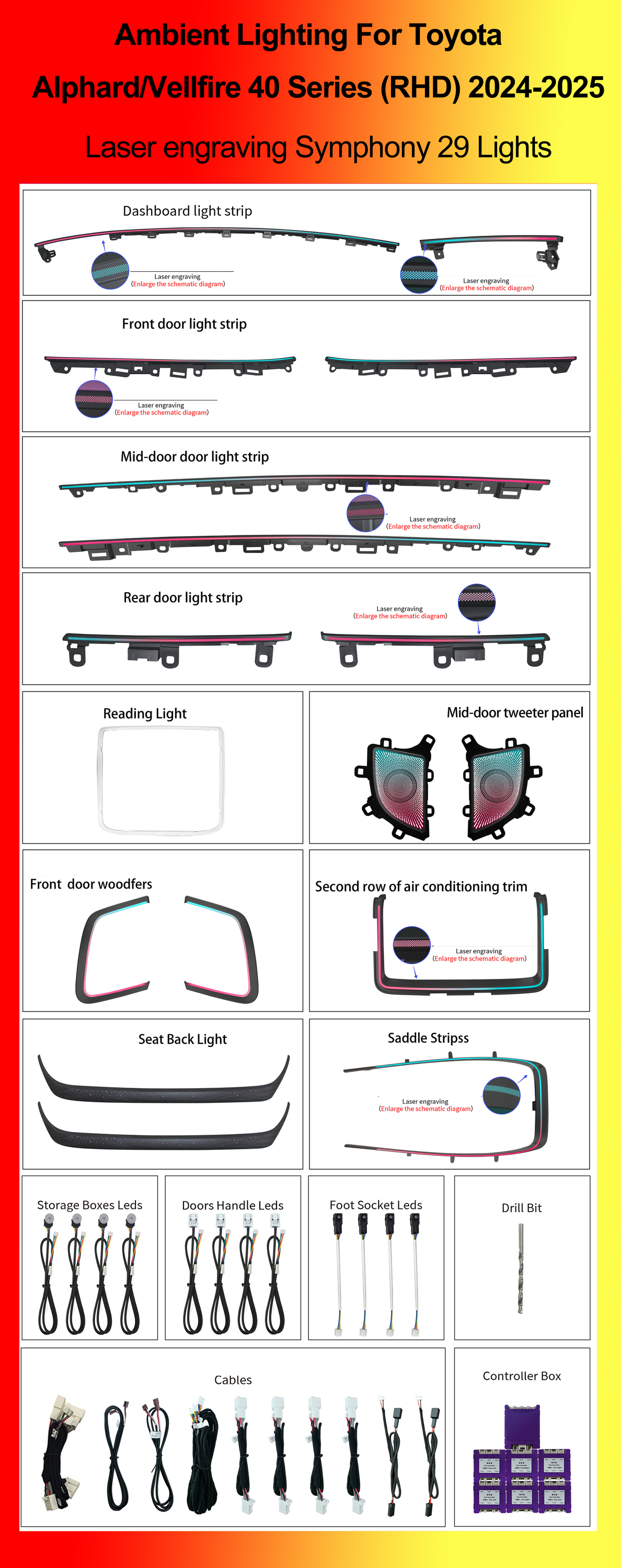 (RHD)Laser engraving Symphony 29 Lights