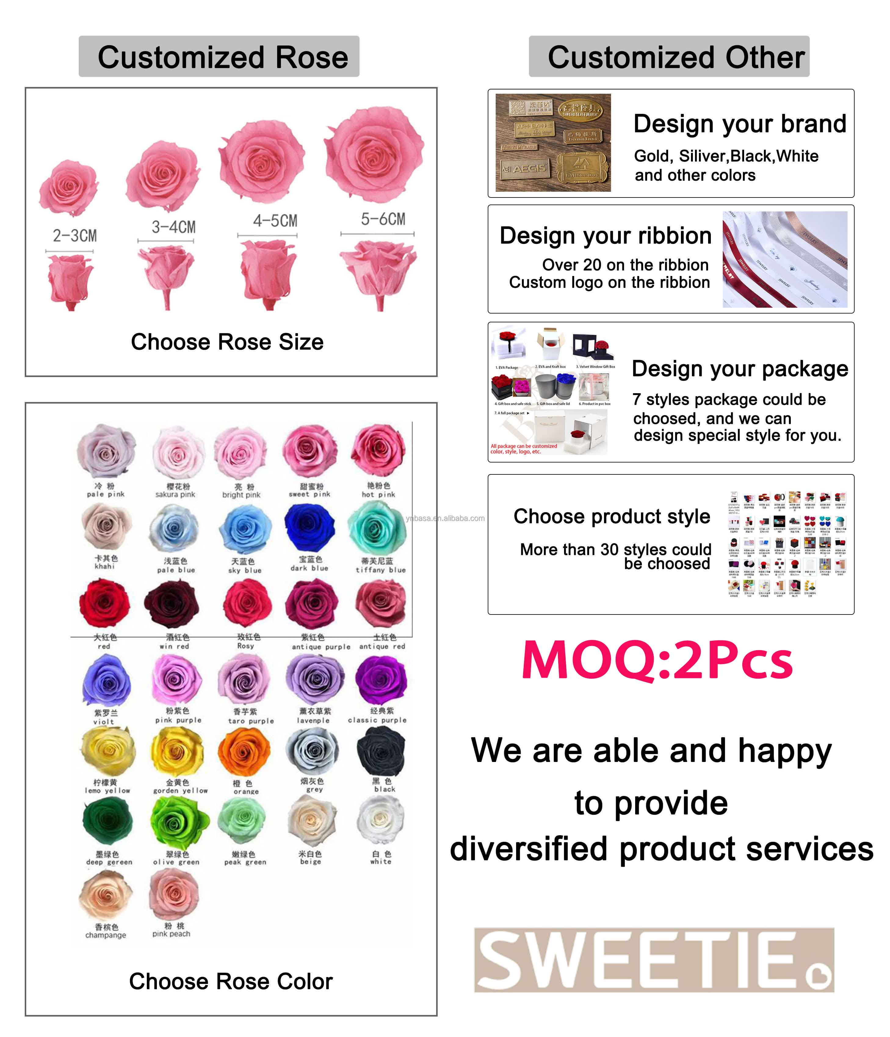 บริการที่กำหนดเอง