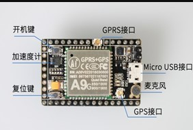 HAISENオリジナル電子部品GSMGPRS GPSモジュールA9GモジュールSMS音声ワイヤレスデータ伝送MSOP8 - Product Image 5