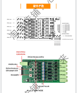 Multichannel EMG EMG Module Six-Guide Control Manipulator EMG Detection Aduino Development - Product Image 4