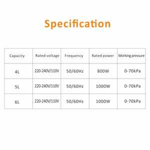 Ewant Customized Multifunctional smart4l Electric Pressure Cooker Quick Cooking - Product Image 2