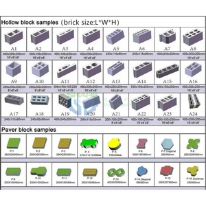 セメント粘土レンガ製造機コンクリートブロックメーカー手動中空価格 - Product Image 6