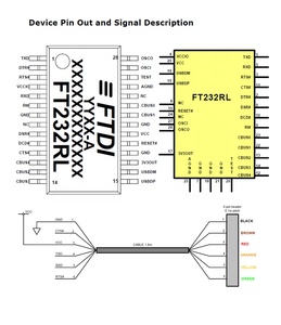 Cavo seriale FTDI FT232 Uart da USB a TTL di alta qualità con connettore Dupont 4p per Arduino Raspberry Pi
