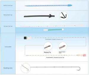 ชุดเครื่องถ่างขยายสำหรับใช้ทางการแพทย์ทางการแพทย์วัสดุการปลูกถ่ายและการปลูกถ่ายแบบใช้ครั้งเดียวทำจาก PTFE - Product Image 6