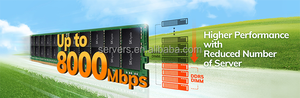Oem Hynix HMCG94MEBRA123N 64 GB DDR5-4800/PC5-38400 RDIMM 288ピンCL4デュアルランクX4 ECC登録メモリモジュール64 Gb Ddr5 Ram - Product Image 3