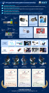 YHY商场游戏儿童5D电影院椅机Vr游戏Vr 360模拟器多座位Vr游戏机