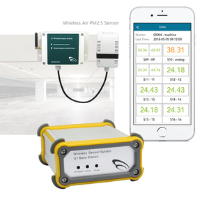 Drahtlose Überwachung Gas Luftqualität pm2.5 Staub partikel Remote Agricultural Greenhouse Controller Sensoren Luftqualität monitor - Product Image 1