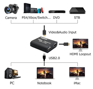 4K Audio Video Capture HDMI a USB 2,0 Tarjeta de captura de video con audio HDMI a USB 2,0 Tarjeta de captura - Product Image 3