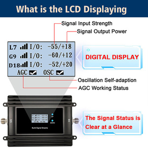 Điện thoại di động thông minh <span class=keywords><strong>Booster</strong></span> Kit 4g 5g Phạm vi tín hiệu Mở rộng bộ đầy đủ với hai Ăng-ten Trong Nhà 3G mạng phủ sóng lên đến 1000m2 - Product Image 4