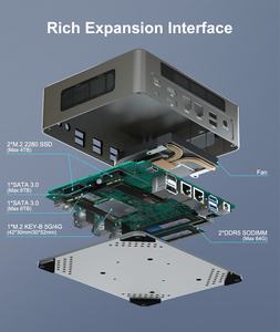 Mini Gaming <strong>Computer</strong> Intel 13th Gen <strong>Processor</strong> Core I7 1360P Core <strong>I5</strong> 1340U 2*2.5G Lan Linux 2*NVME HD 4k 60Hz Small Desktop PC
