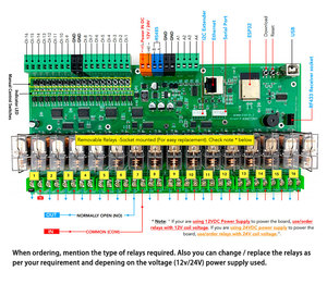 Kincony KC868-E16S ESP32 Wifi RS232 USB <strong>Ethernet</strong> Relay Module ADC DAC <strong>Arduino</strong> IDE for Smart Home Automation MQTT - Product Image 2