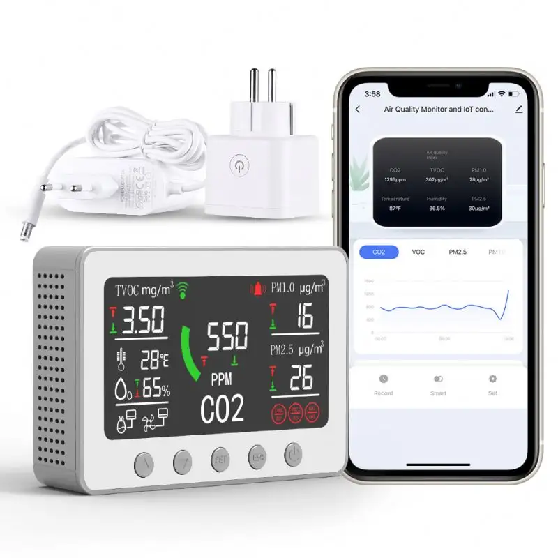 7 in 1 luft verschmutzung monitore combo pm 2.5 luft partikel zähler und co2 messung wifi daten logger co2 monitor und controller