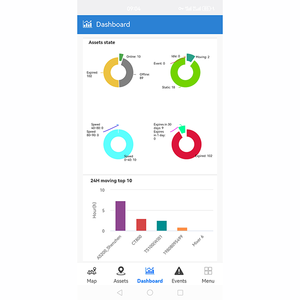 Vehicle Tracking System Software Gps Tracking System Software Platform With <strong>Open</strong> PHP Java <strong>Android</strong> IOS <strong>Source</strong> <strong>Code</strong> - Product Image 4