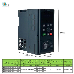 380v 1.5kw Robust 380V <strong>Variable</strong> <strong>Speed</strong> <strong>Controller</strong> with <strong>Vector</strong> Technology - Product Image 4