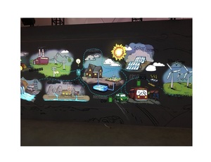 Большой экран палец сенсорный 35 + игра интерактивный проектор игры 3D Пол/стена проекционная система шарик сенсорный разбивать стены интерактивный - Product Image 3