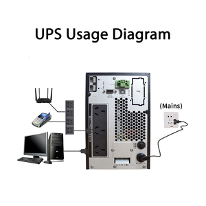 UPS en línea de onda sinusoidal pura de alta frecuencia 1KVA 2KVA 3KVA 6KVA 10KVA 3000VA UPS fuente de alimentación de respaldo ininterrumpida ordenador UPS - Product Image 3