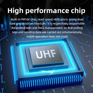 WYUAN UHF RFID Split Fixed Reader Writer 4/8/16 SMA Ports ISO18000-6C Unmanned Self-Service Supermarket Tool Tracking <strong>Management</strong> - Product Image 2