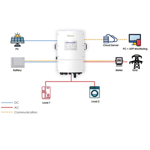 Pytes JS Series 3 Phase Inverter for Home Solar <strong>Power</strong> Backup with Dual <strong>AC</strong> <strong>Output</strong> and Generator <strong>Input</strong> - Product Image 6