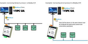 Milegso Modbus Gateway compatible con Modbus RTU a TCP o módulo IOT de servidor Modbus múltiple - Product Image 4