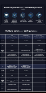 Линукс промышленная цельная панель ПК I7 CPU безвентиляторная система охлаждения встроенный сенсорный экран для компьютерных приложений - Product Image 6
