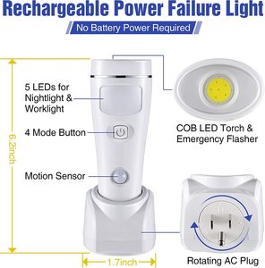 4 <strong>in</strong> <strong>1</strong> <strong>LED</strong> Rechargeable Plug <strong>in</strong> Flashlights Home Power Failure Motion Detection Sensor <strong>LED</strong> Emergency Night Lights - Product Image 2