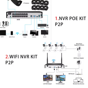 カスタマイズ/OEMブランドNVR無料CMSソフトウェアH.265 4K NVR 4CH POE P2Pクラウド人体/CCTV IPカメラ用車両検出 - Product Image 6