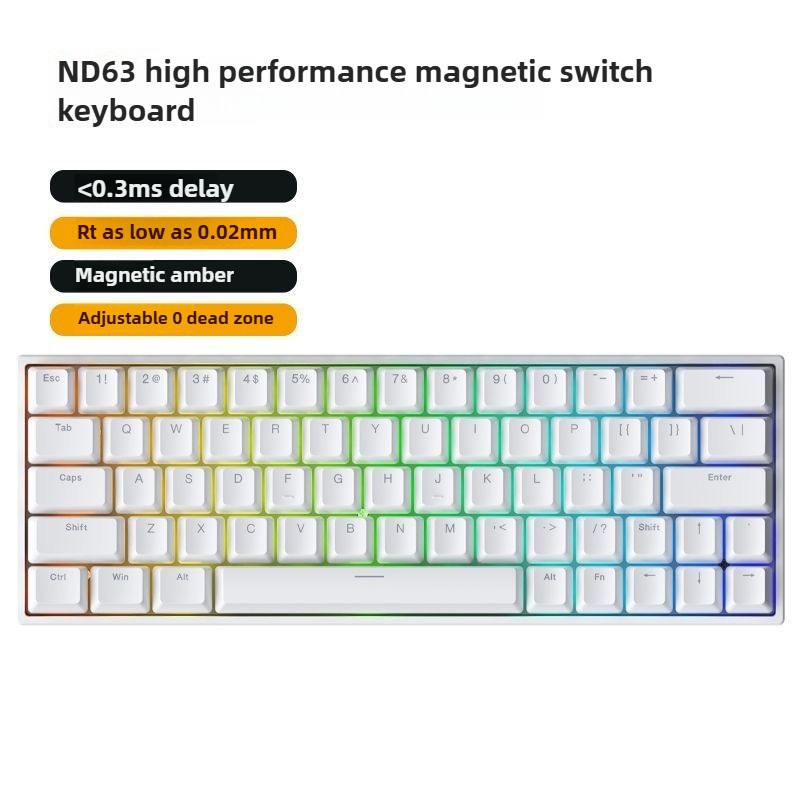 Commutateur d'ambre ND63-White-Magnetic