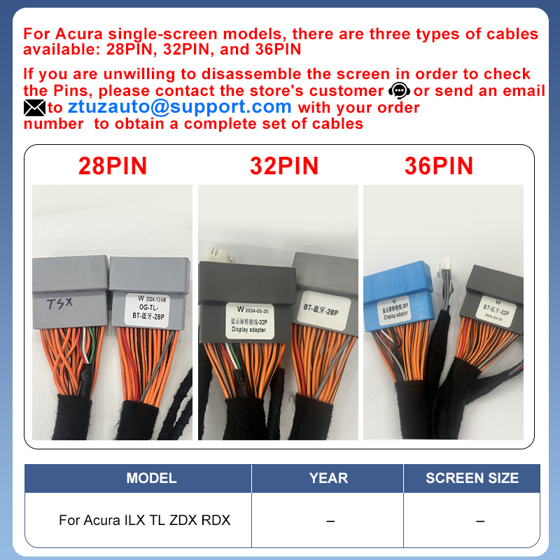 ไม่แน่ใจเกี่ยวกับ PINS