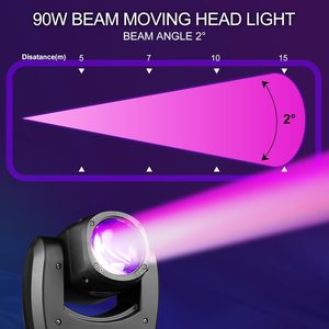 Professional Stage Lighting Equipment 100w Mini <strong>LED</strong> Moving Head Light RGBW 4 in 1 <strong>DMX</strong> <strong>Control</strong> Beam Lights - Product Image 6