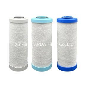 เครื่องอัดอากาศแผ่นกรองอัด AFF70D-N10 SMC สายหลักตัวกรองอากาศ - Product Image 3