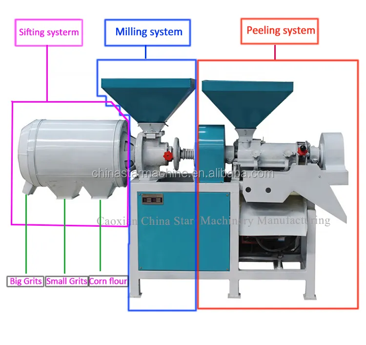 Máquina de moinho de milho mutilpurpose, máquina de moinho de chakki para melhorar a qualidade de maize, descamação, primeiro remoção de pele, hilum, coração