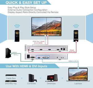 Controlador de pared de video 4K60HZ 2x2 2 entradas 2 salidas HDMI 2,0 HDCP 2,2 compatible con rotación de 90 grados para enmascaramiento de borde de retrato 1x4 - Product Image 6
